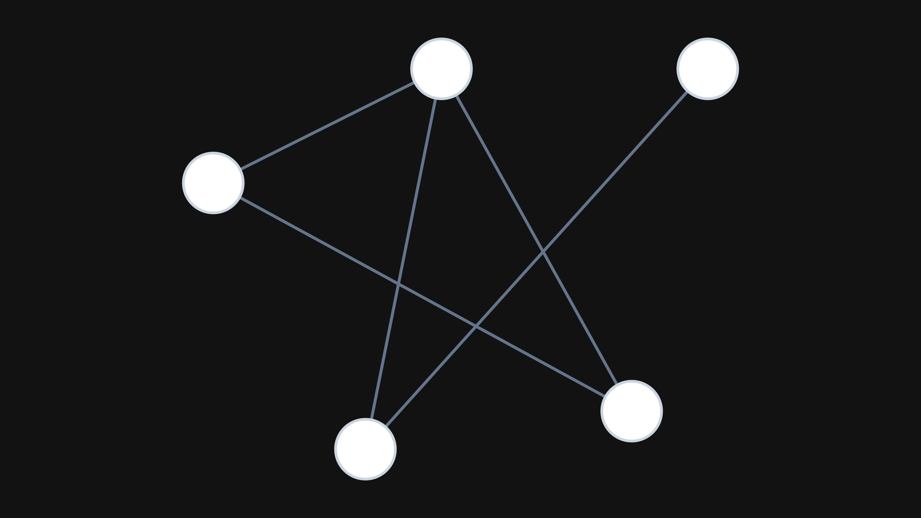 Non-Planar Graph